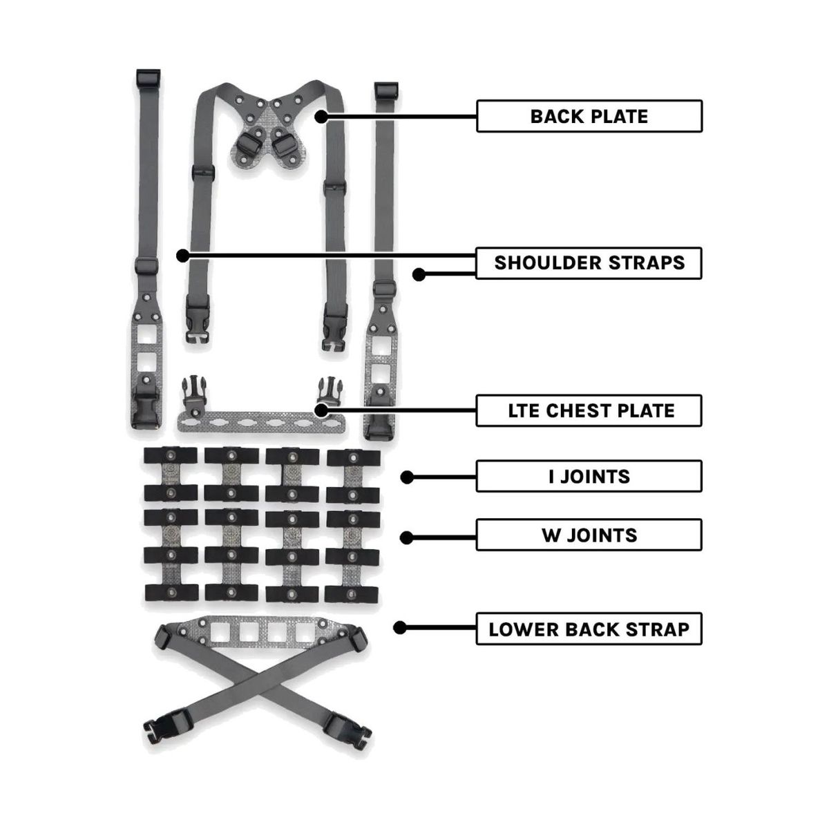 Modular Chest Rig | - Grau, M.C.R. LTE